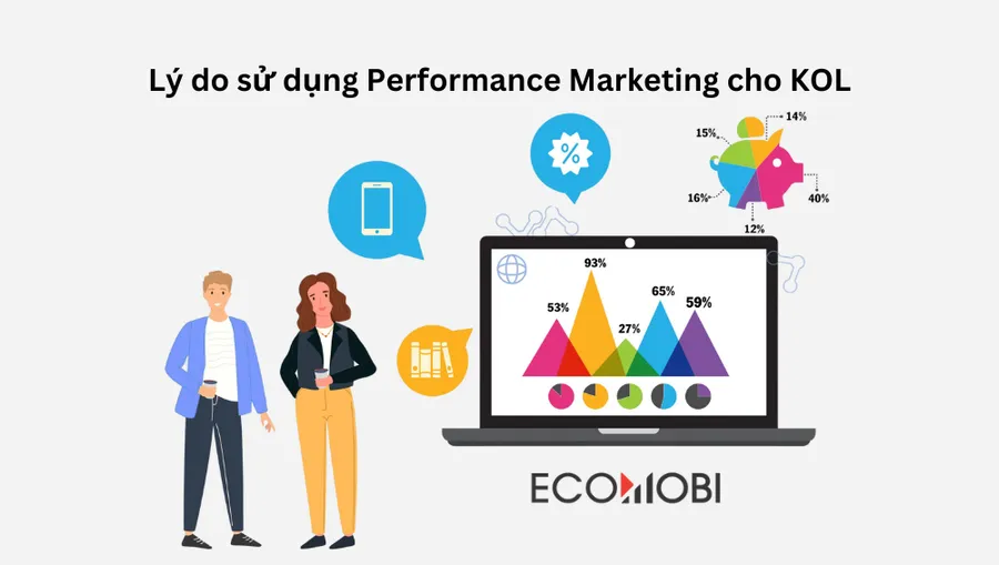 Lý do nên sử dụng nền tảng Performance Marketing cho KOL