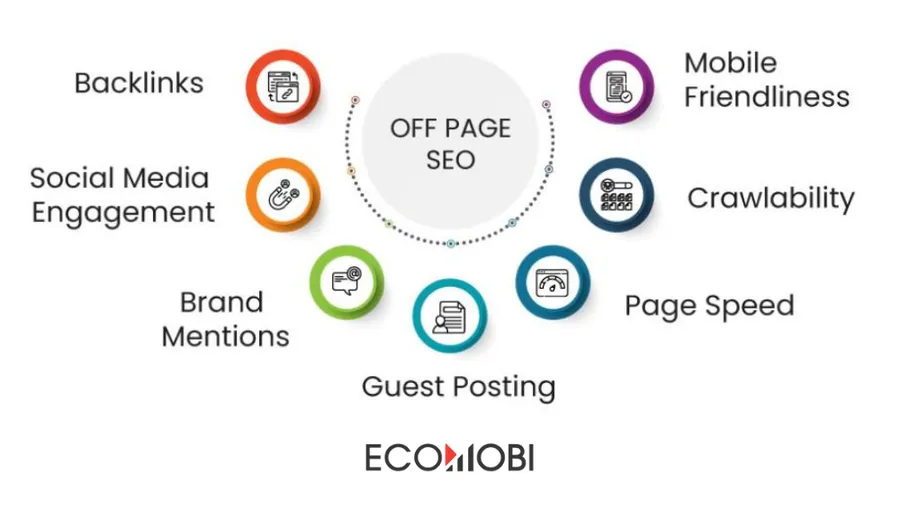 Off-Page SEO Optimization