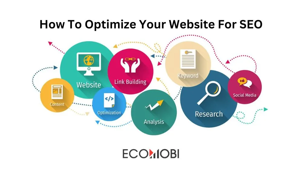 Read more about the article How To Optimize Your Website For SEO