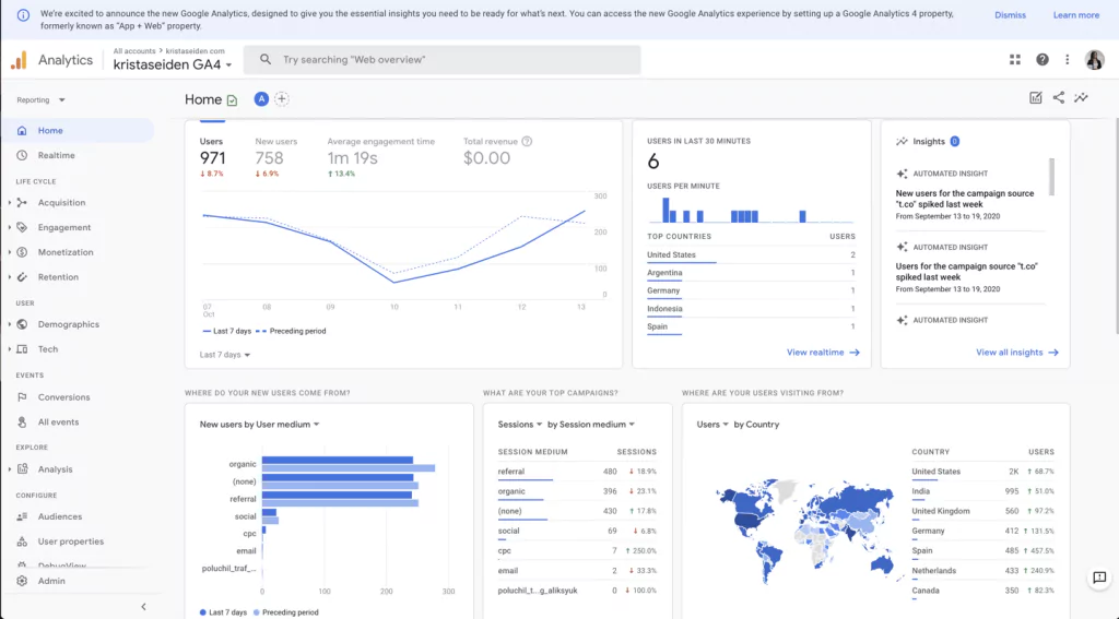 Google Analytics hoàn toàn miễn phí!