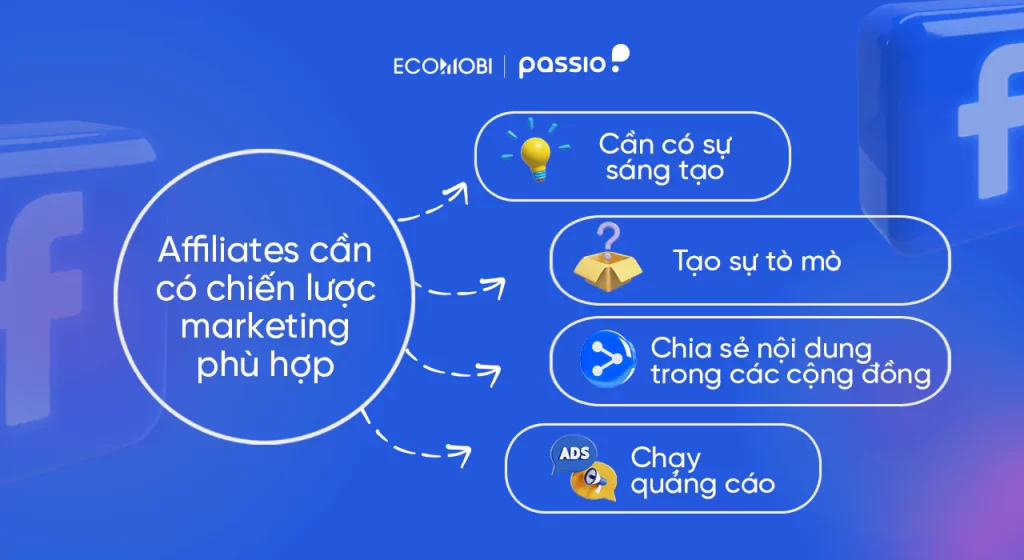 affiliates cần cho chiến lược marketing phù hợp