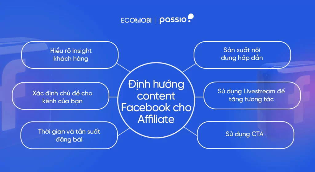 Định hướng content Facebook cho affiliate marketing