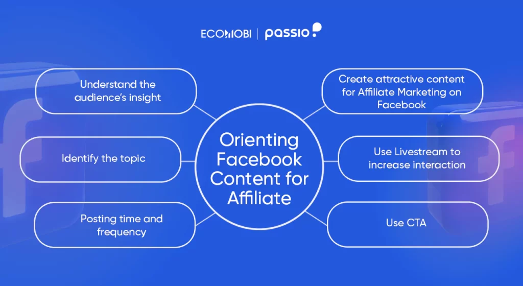 Orienting Facebook content for affiliate marketing