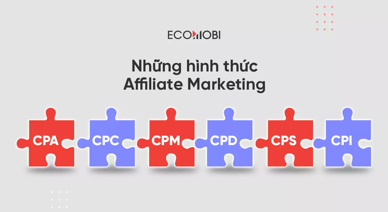 cac hinh thuc affiliate marketing