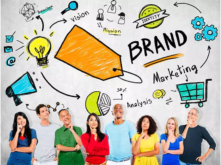 Personal and brand development