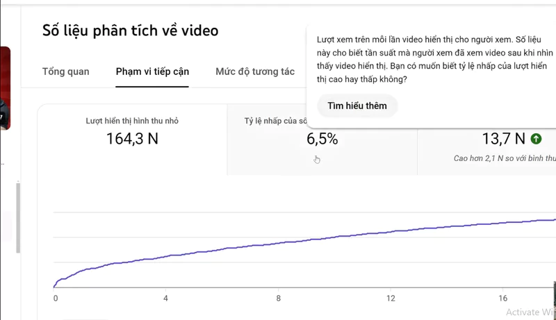 Cải thiện thumbnail để gia tăng lượt click