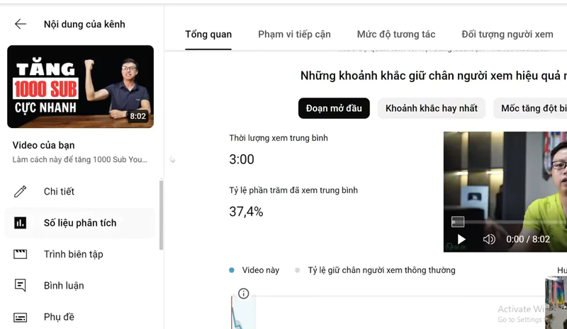 Nếu video của bạn hấp dẫn, giữ chân người xem lâu và phù hợp với sở thích của họ, chắc chắn sẽ được thuật toán ưu ái.