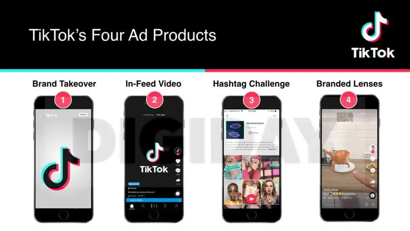 forms of advertising on TikTok