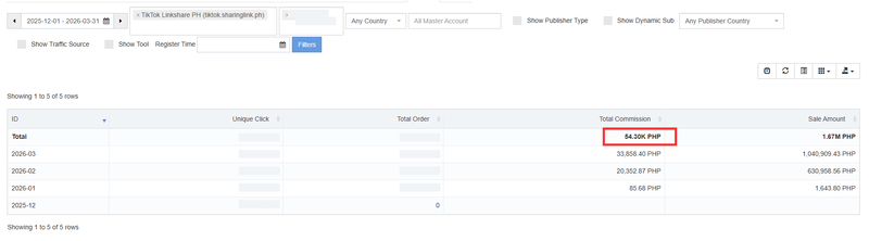 Ecomobi SSP affiliate dashboard showing earnings in Philippine Pesos